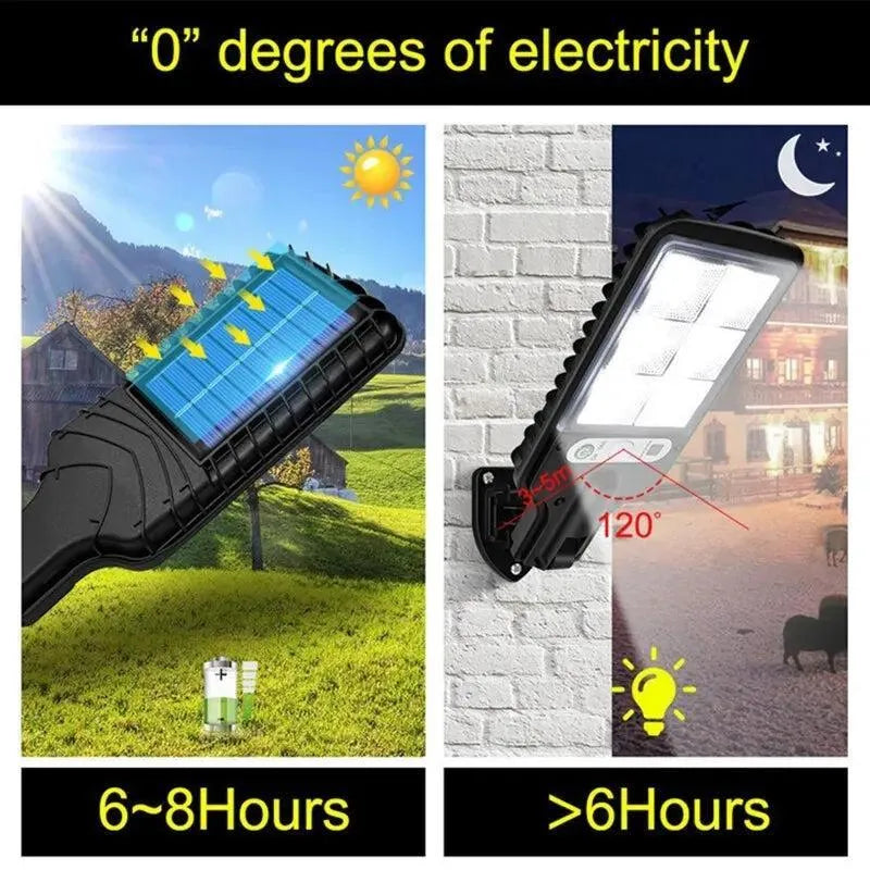 Solar Street Lamp Motion Sensor Black ABS 3 Modes